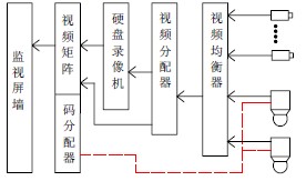 彩库宝典下载香港