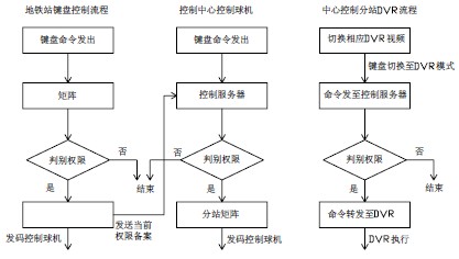 彩库宝典下载香港