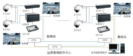 彩库宝典下载香港