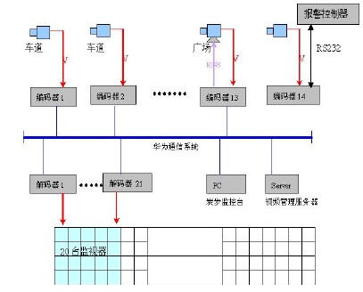 彩库宝典下载香港