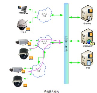 彩库宝典下载香港