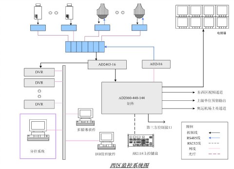 彩库宝典下载香港