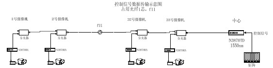 彩库宝典下载香港