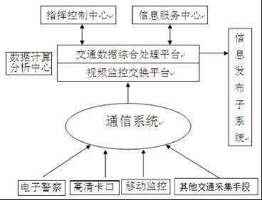 彩库宝典下载香港