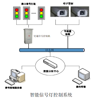 彩库宝典下载香港