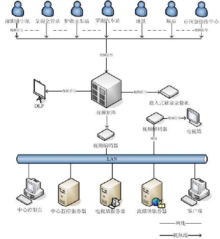 彩库宝典下载香港