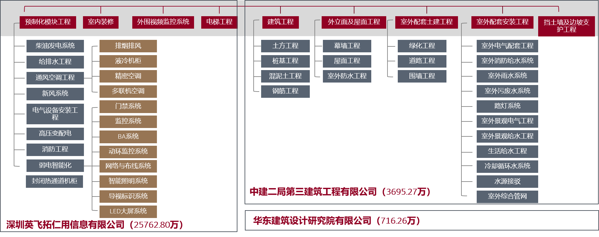 彩库宝典下载香港