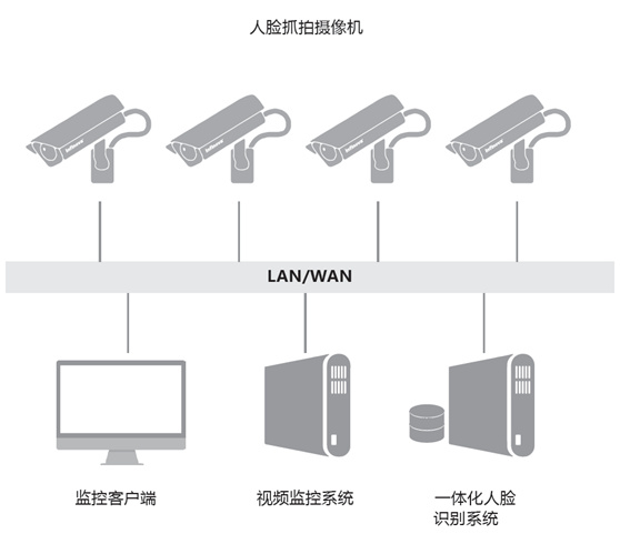 彩库宝典下载香港