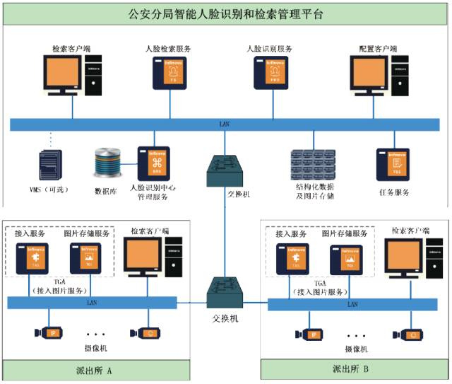 彩库宝典下载香港