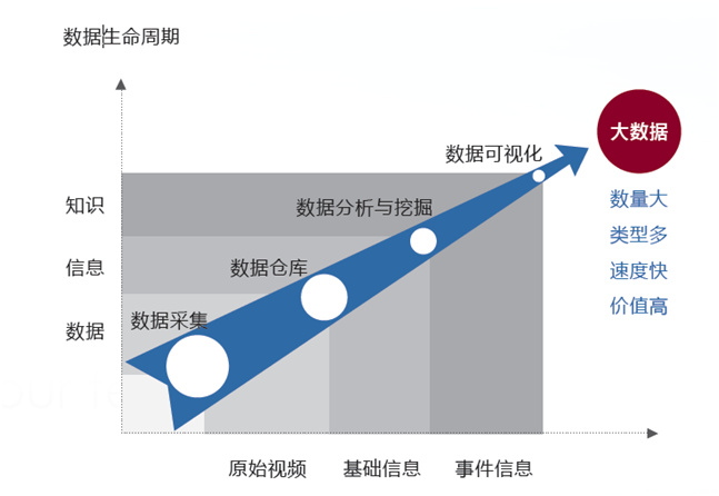 彩库宝典下载香港